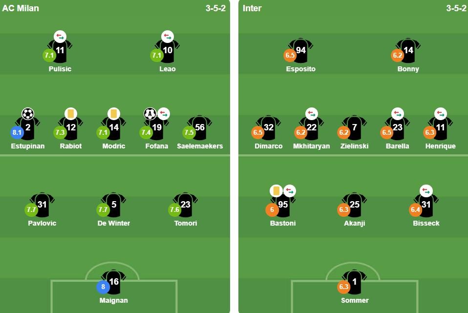 Ảnh: BongDa.com.vn.