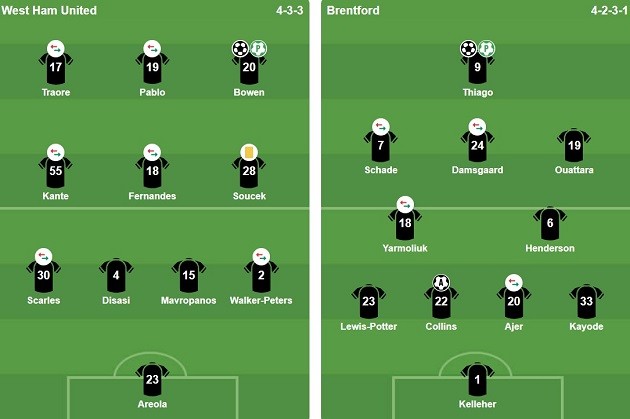 Đội hình ra sân của hai đội. Ảnh: BongDa.com.vn.