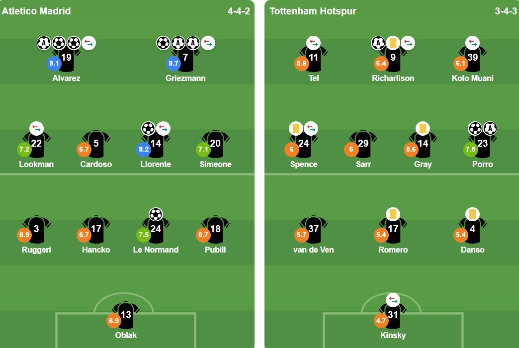 Ảnh: BongDa.com.vn.