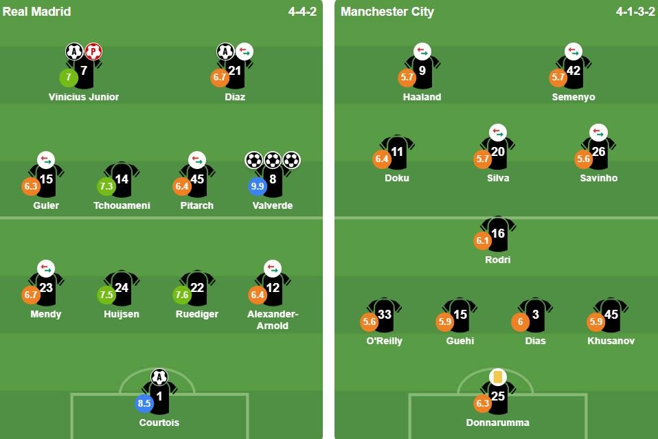 Ảnh: BongDa.com.vn.