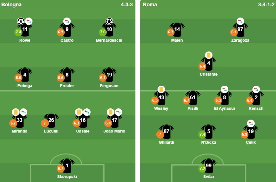 Ảnh: BongDa.com.vn.