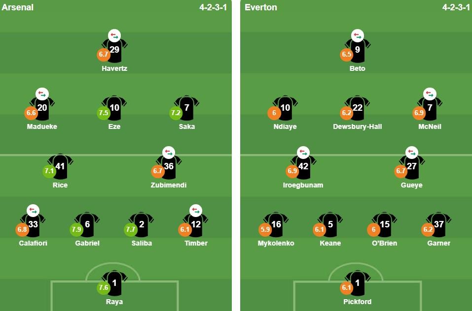 Ảnh: BongDa.com.vn.