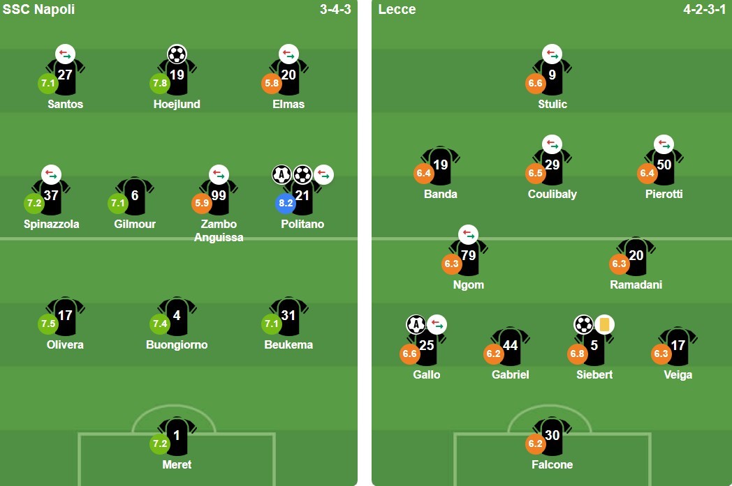 Ảnh: BongDa.com.vn.