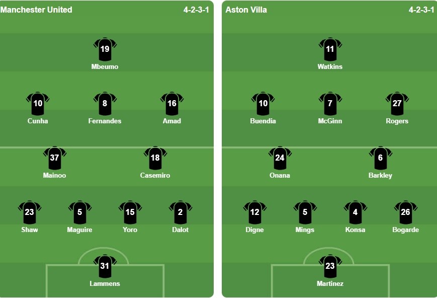 Ảnh: BongDa.com.vn.