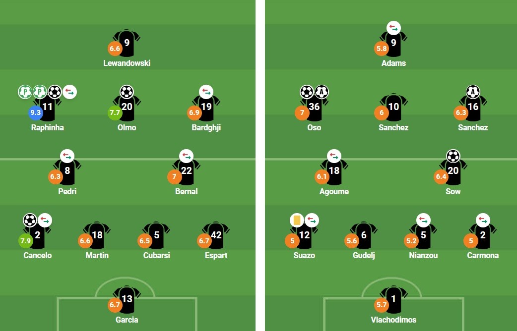 Ảnh: BongDa.Com.Vn.