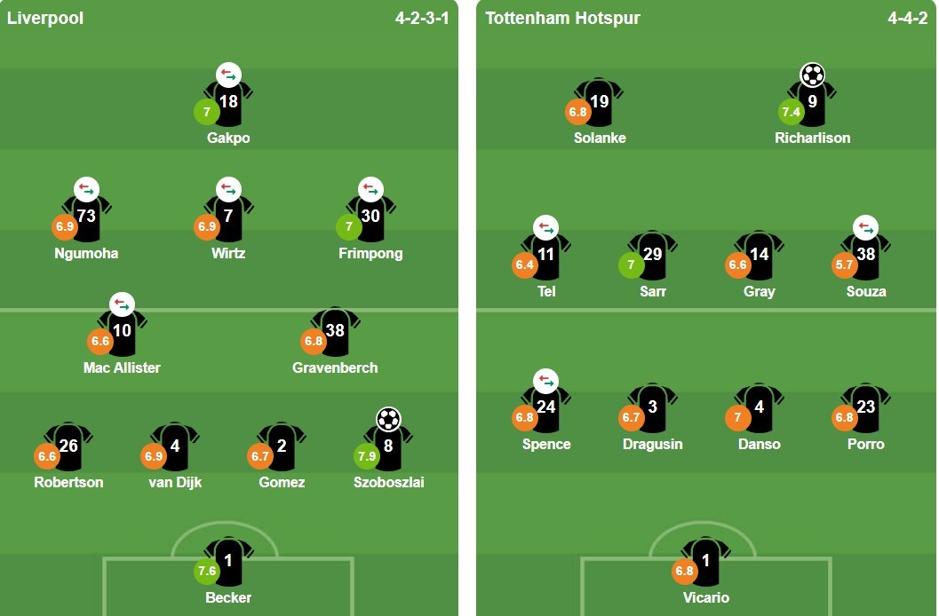 Ảnh: BongDa.com.vn.