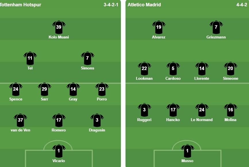 Ảnh: BongDa.com.vn.