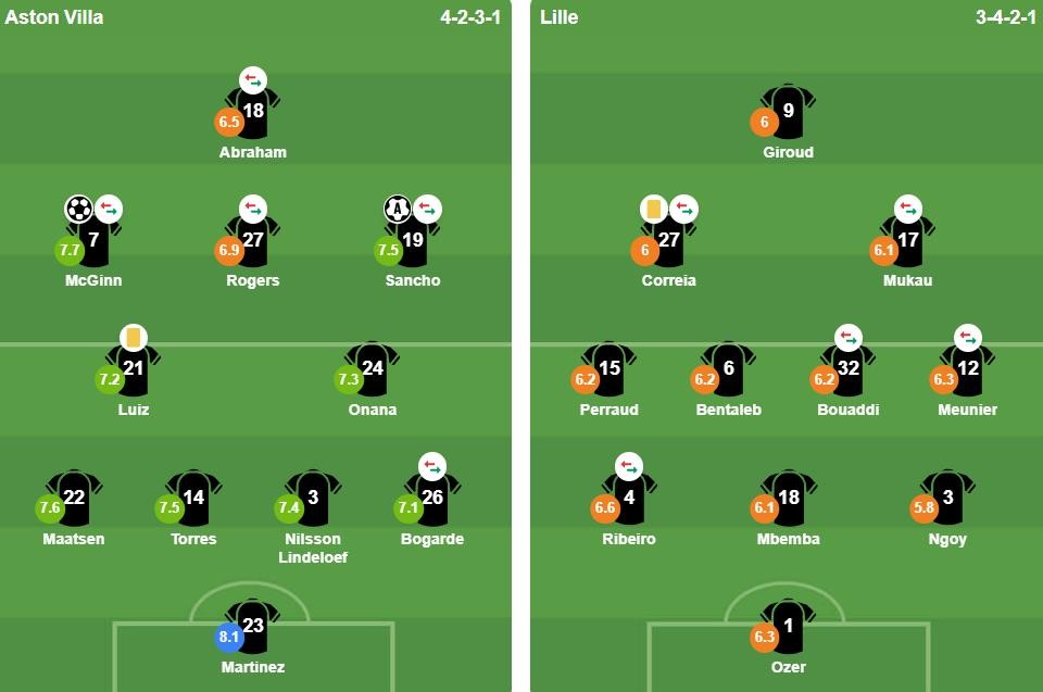 Ảnh: BongDa.com.vn.