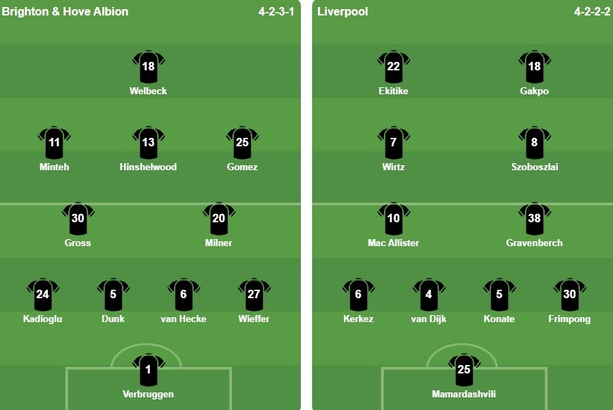 Ảnh: BongDa.com.vn.