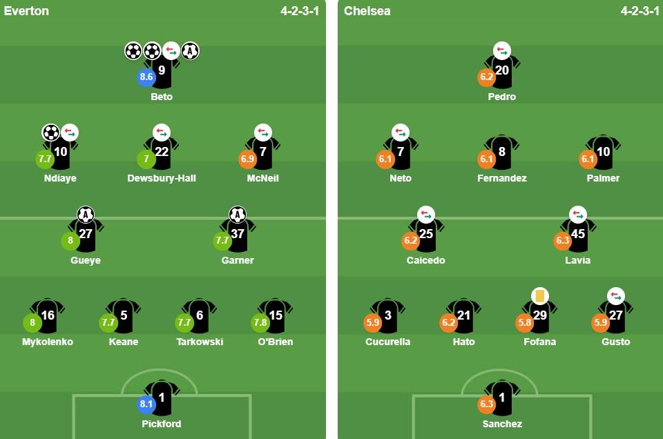 Ảnh: BongDa.com.vn.