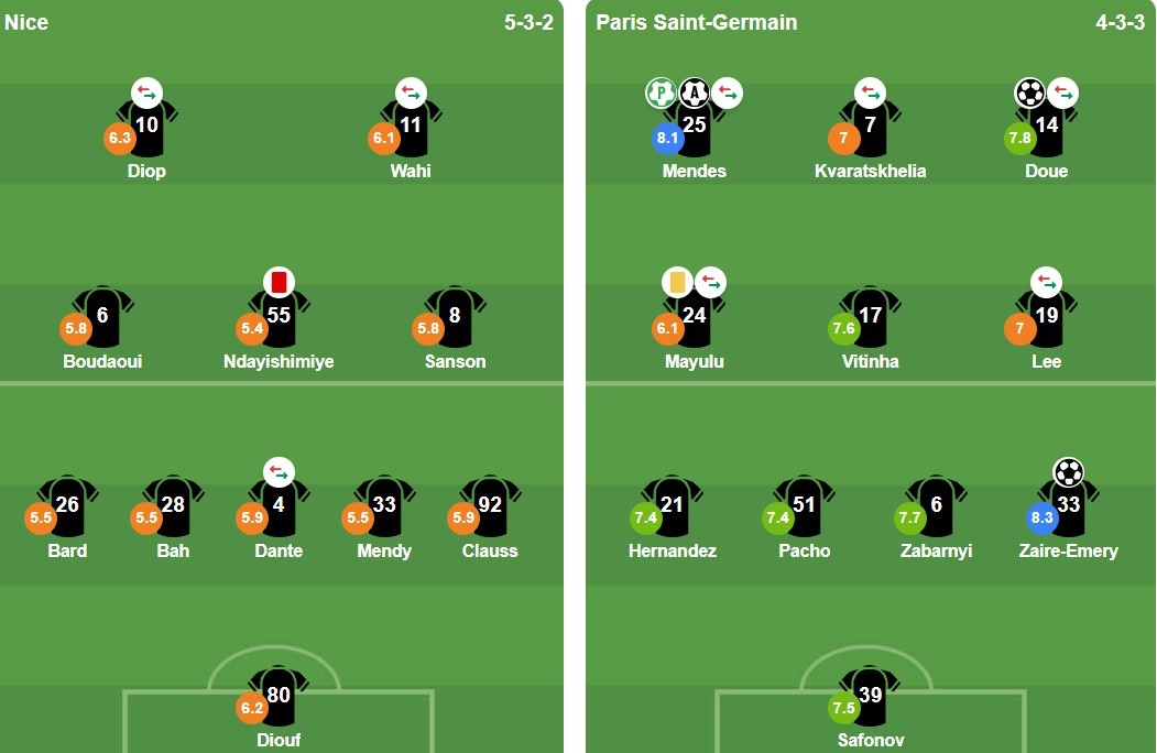 Ảnh: BongDa.com.vn.