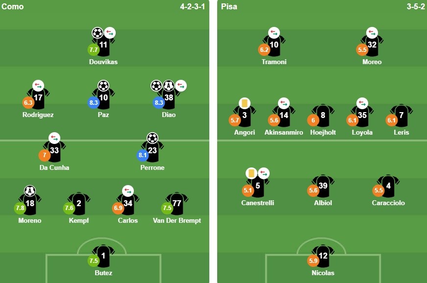 Ảnh: Bongda.com.vn