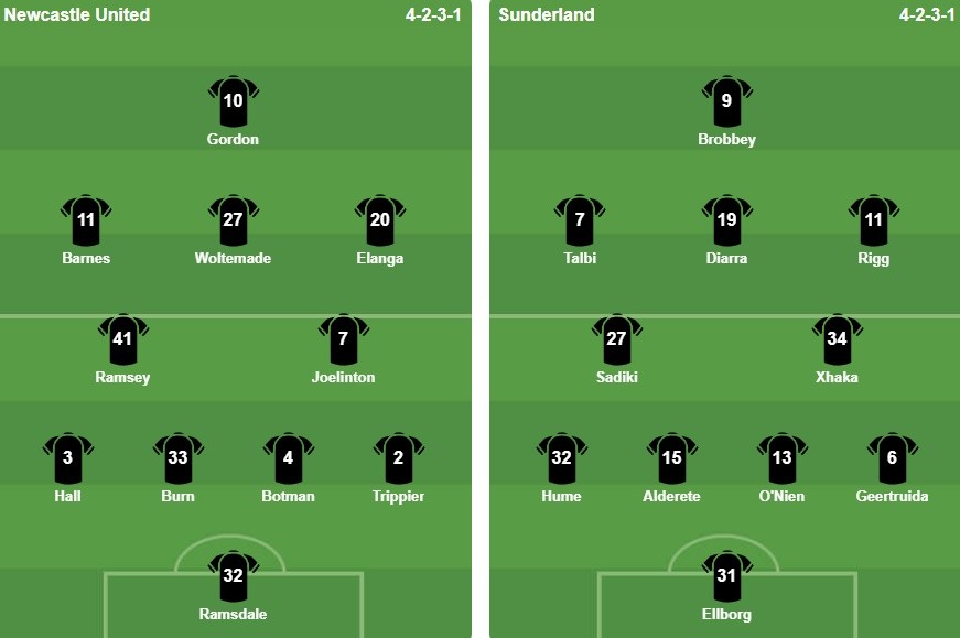 Ảnh: BongDa.com.vn.