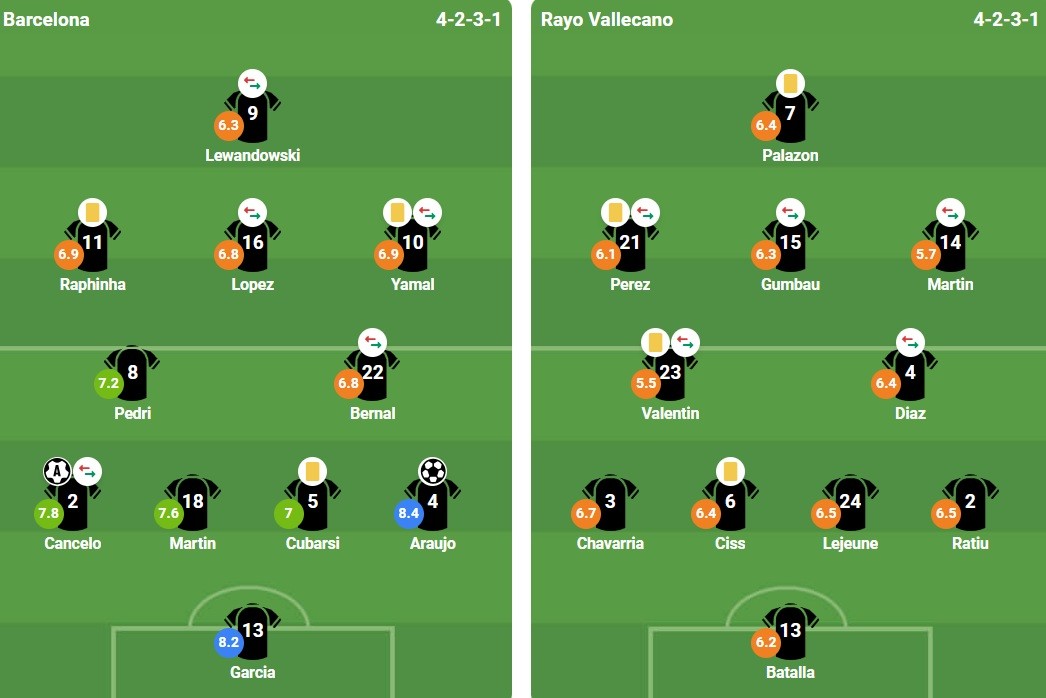 Ảnh: BongDa.Com.Vn.