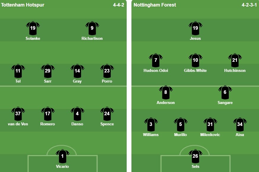 Ảnh: BongDa.com.vn.