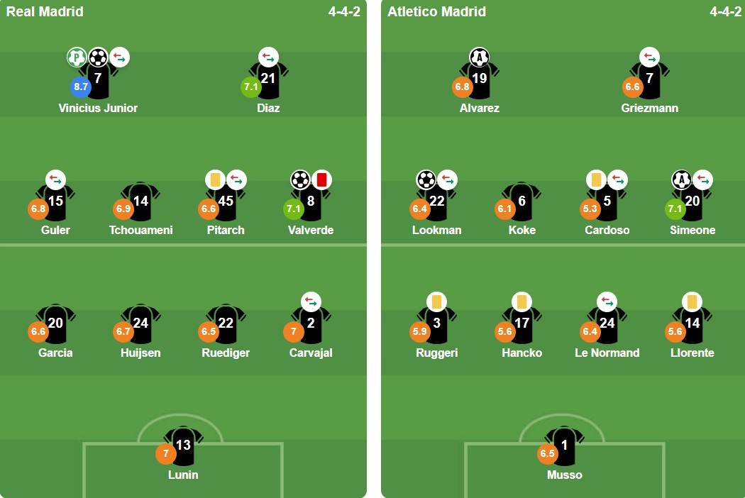 Ảnh: BongDa.com.vn.