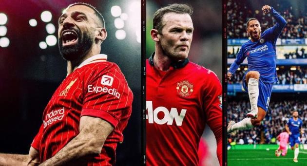 Salah có phải là chân sút vĩ đại nhất lịch sử Ngoại hạng Anh?