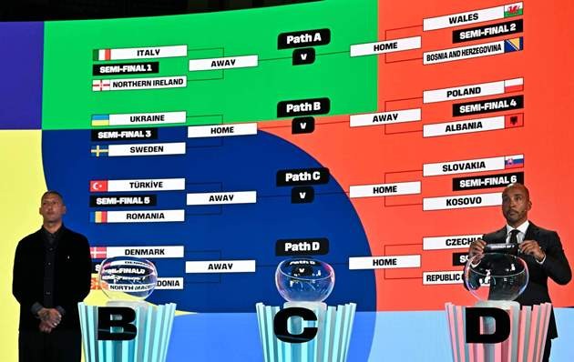 ĐTQG nào sẽ lách qua khe hẹp để giành vé dự World Cup 2026?