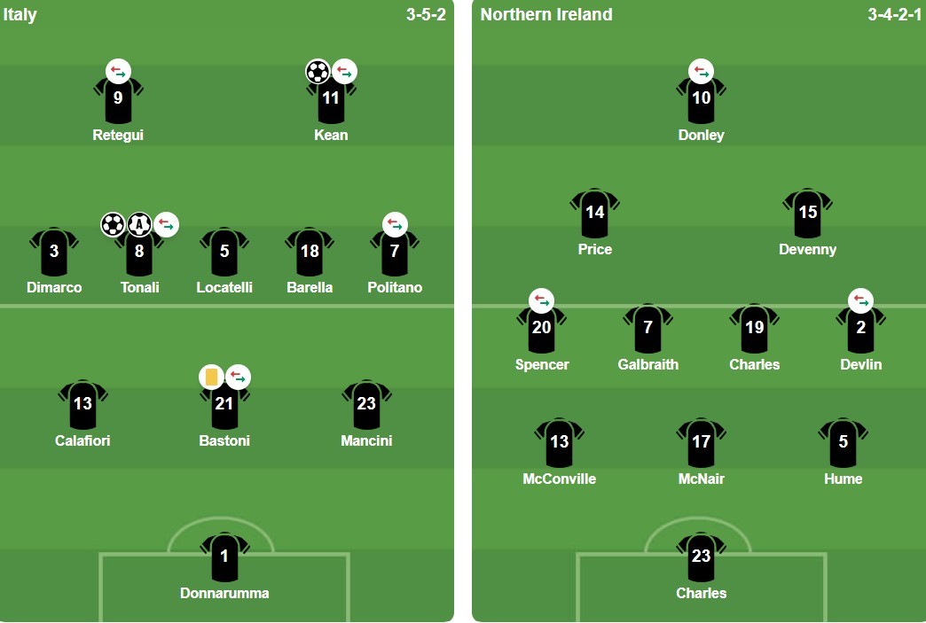 Ảnh: BongDa.com.vn.