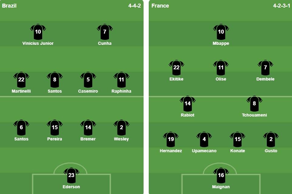 Ảnh: BongDa.com.vn.