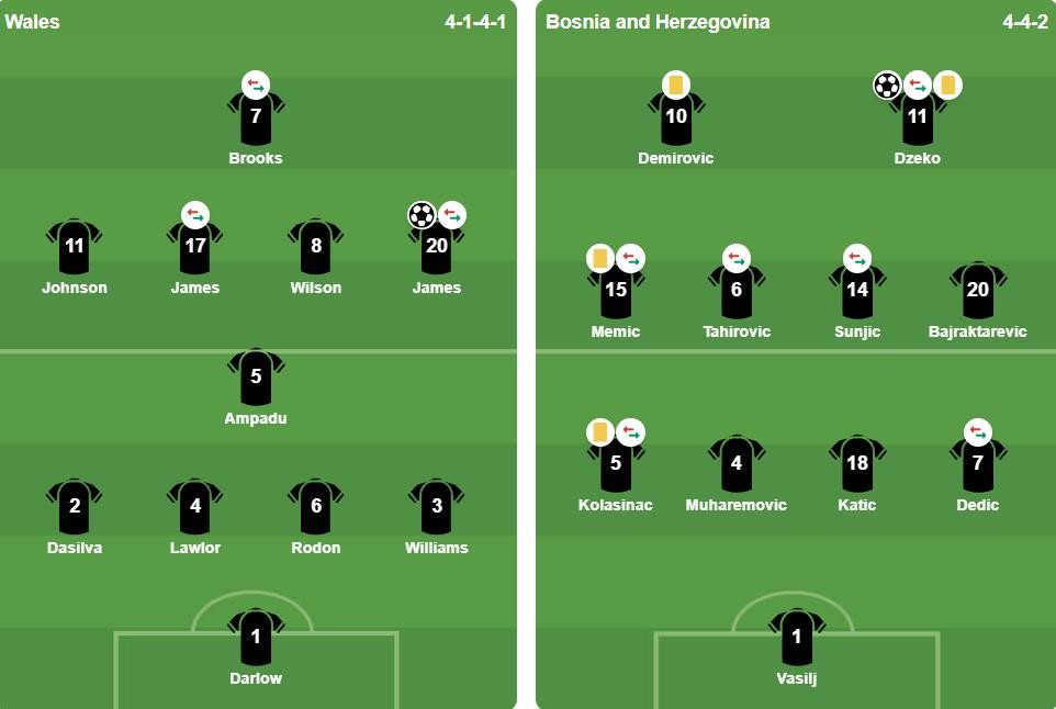 Ảnh: BongDa.com.vn.