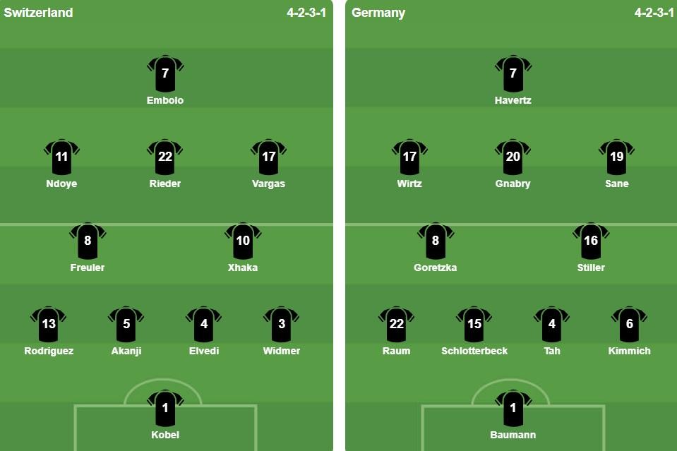 Ảnh: BongDa.com.vn.