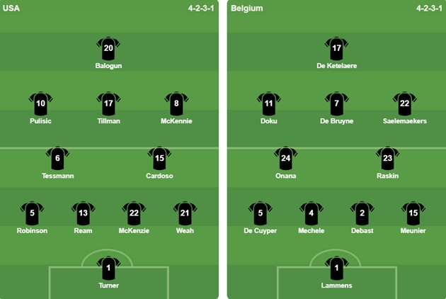 Đội hình ra sân của 2 đội. Ảnh: BongDa.com.vn.