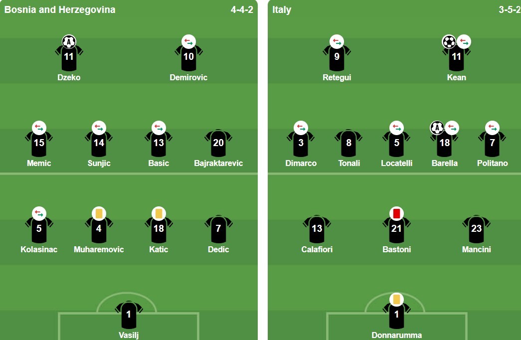 Ảnh: BongDa.com.vn.