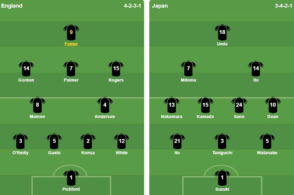 Ảnh: BongDa.com.vn.