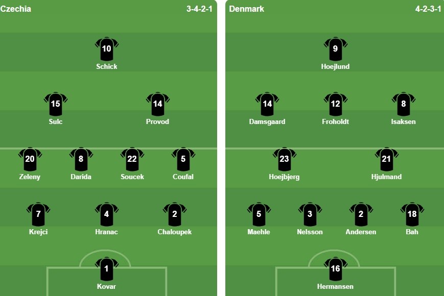 Ảnh: BongDa.com.vn.