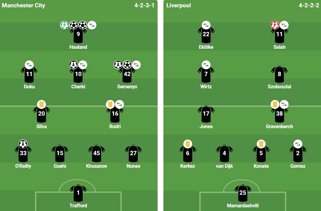 Ảnh: BongDa.Com.Vn.