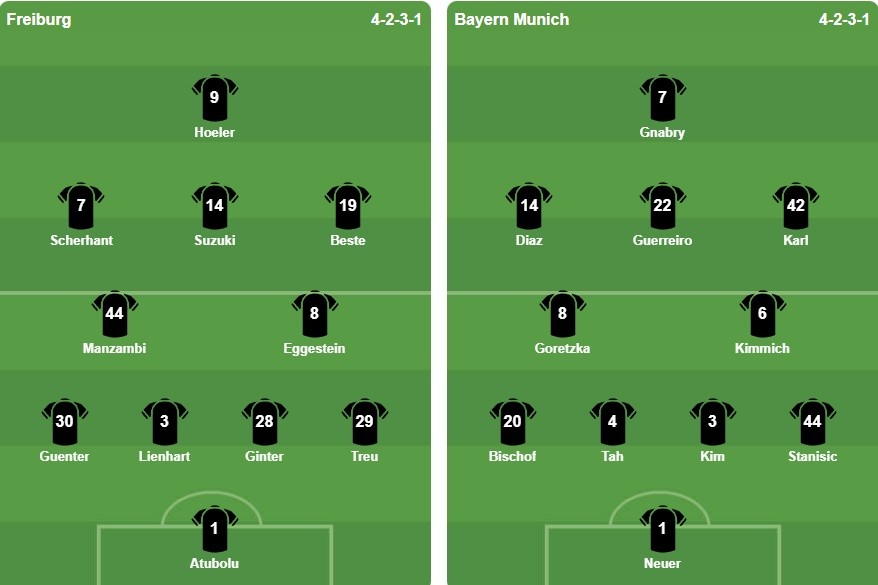 Ảnh: BongDa.com.vn.