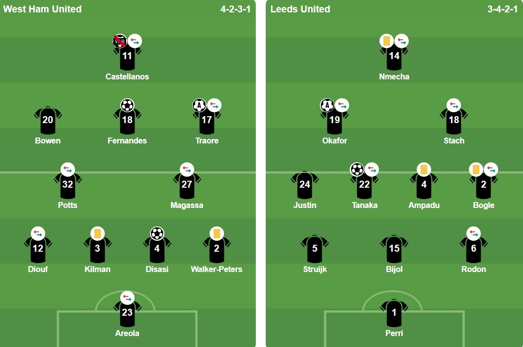 Ảnh: BongDa.com.vn.