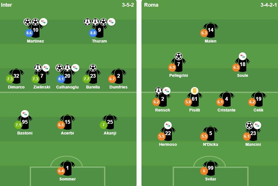 Ảnh: BongDa.com.vn.