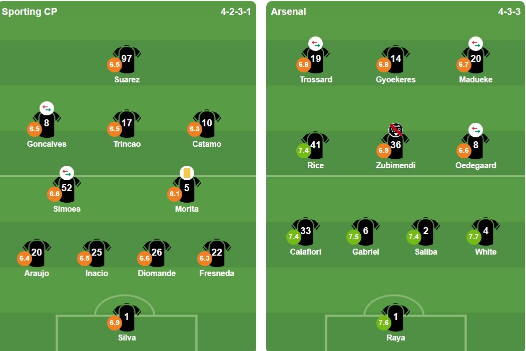 Ảnh: BongDa.com.vn.