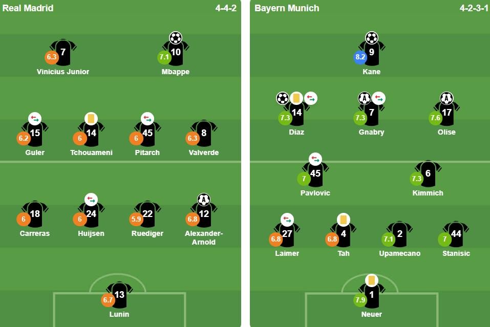 Ảnh: BongDa.com.vn.