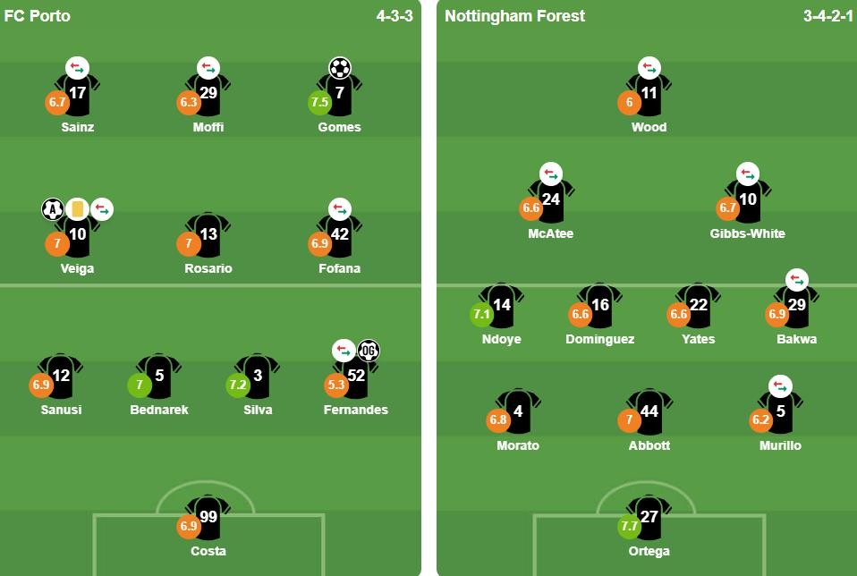 Ảnh: BongDa.com.vn.