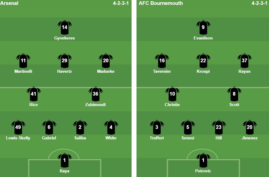 Ảnh: BongDa.com.vn.