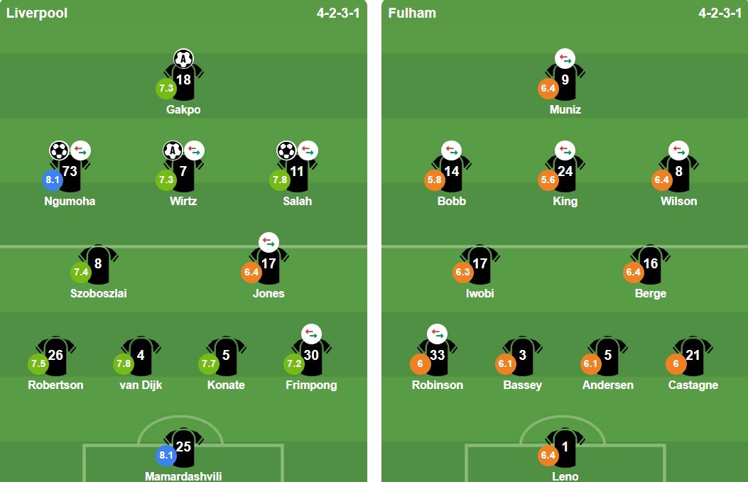 Ảnh: BongDa.com.vn.