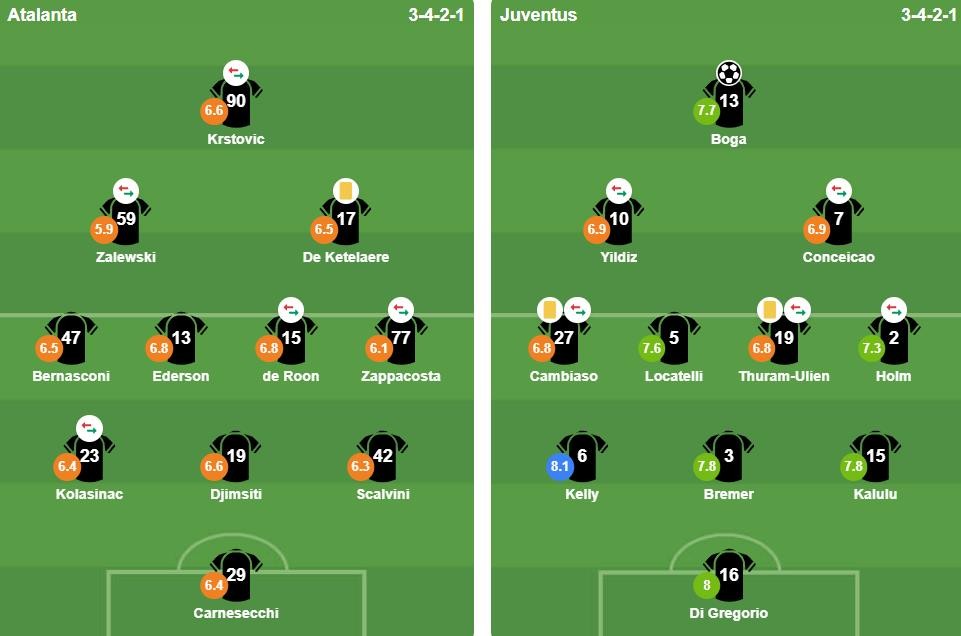 Ảnh: BongDa.com.vn.