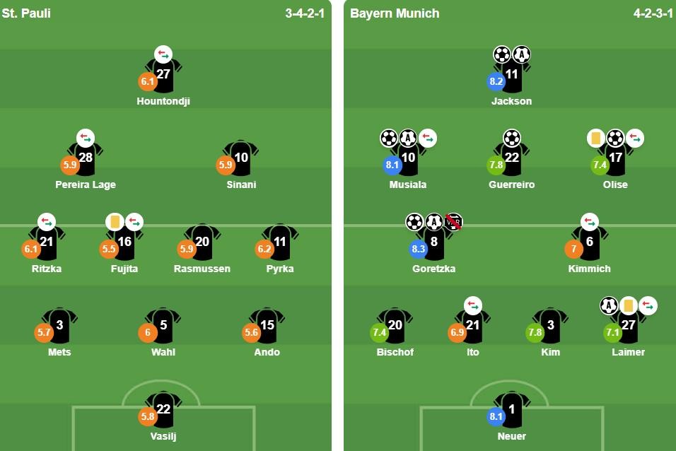 Ảnh: BongDa.com.vn.