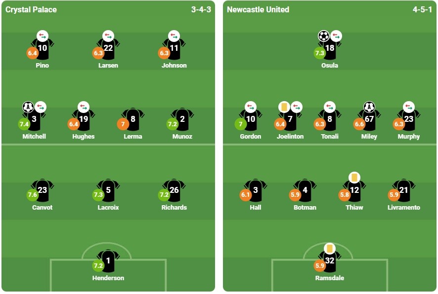 Ảnh: Bongda.com.vn