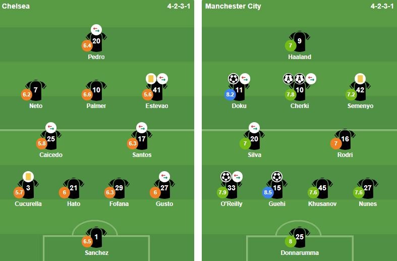 Ảnh: BongDa.com.vn.