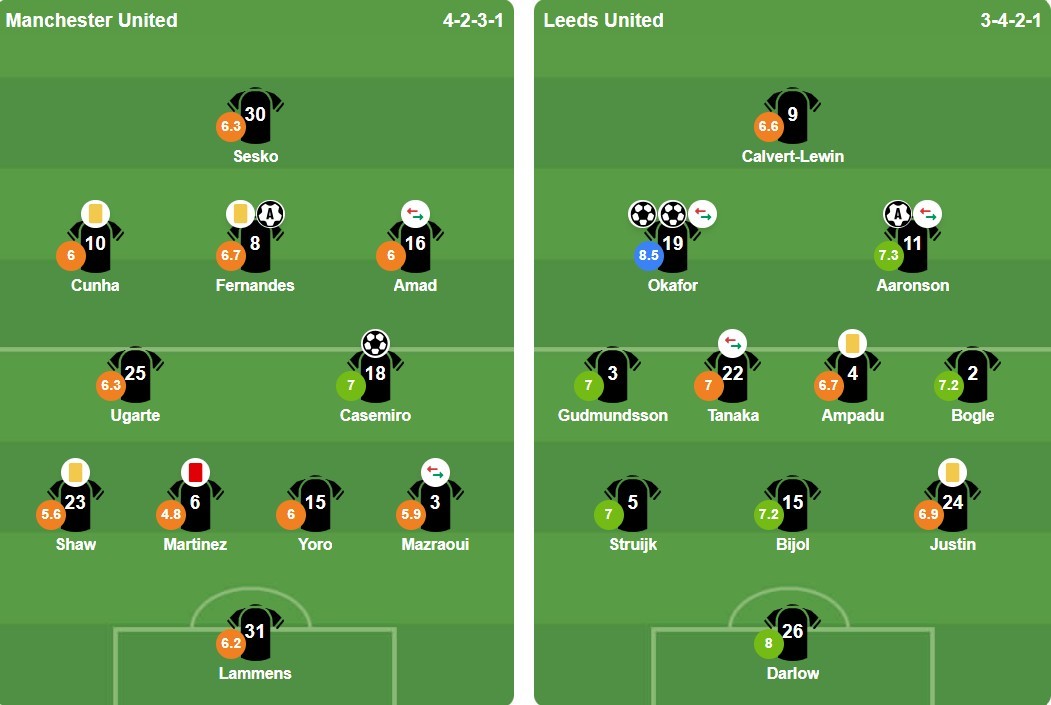 Ảnh: BongDa.com.vn.