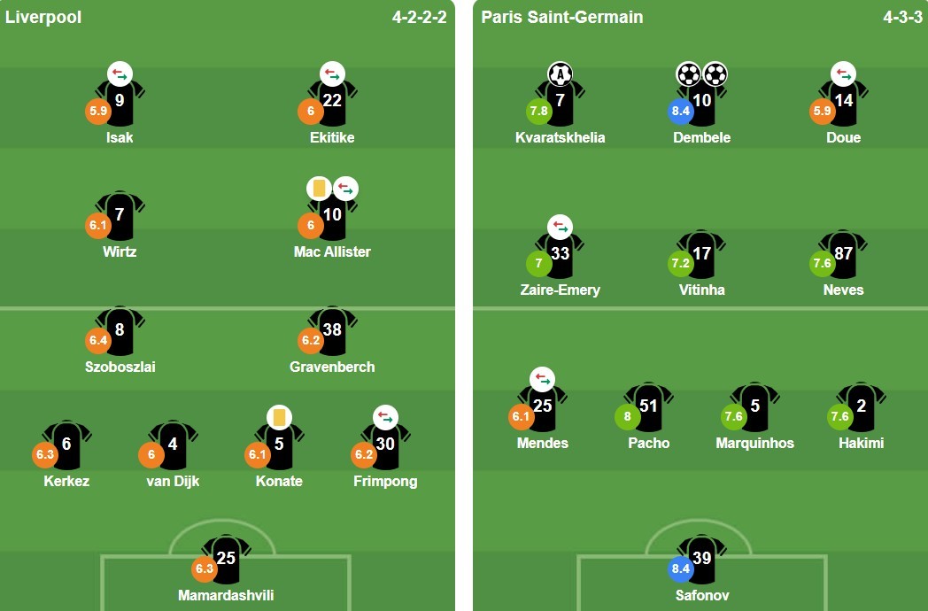 Ảnh: BongDa.com.vn.