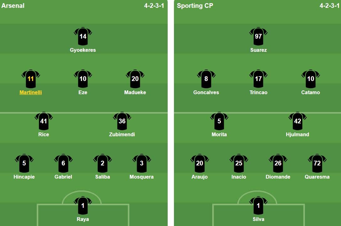 Đội hình ra sân của hai đội. Ảnh: BongDa.com.vn.