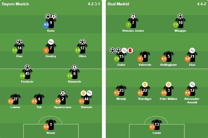 Ảnh: BongDa.com.vn.