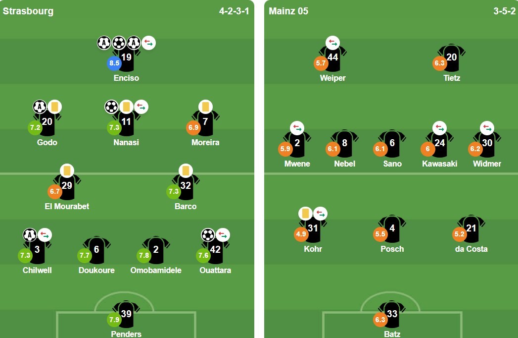 Ảnh: BongDa.com.vn.