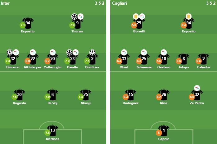 Ảnh: BongDa.com.vn.