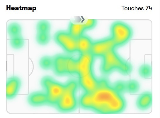 Bản đồ nhiệt của đội trưởng Quỷ đỏ.